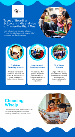 Types of Boarding Schools in India and How to Choose the Right One