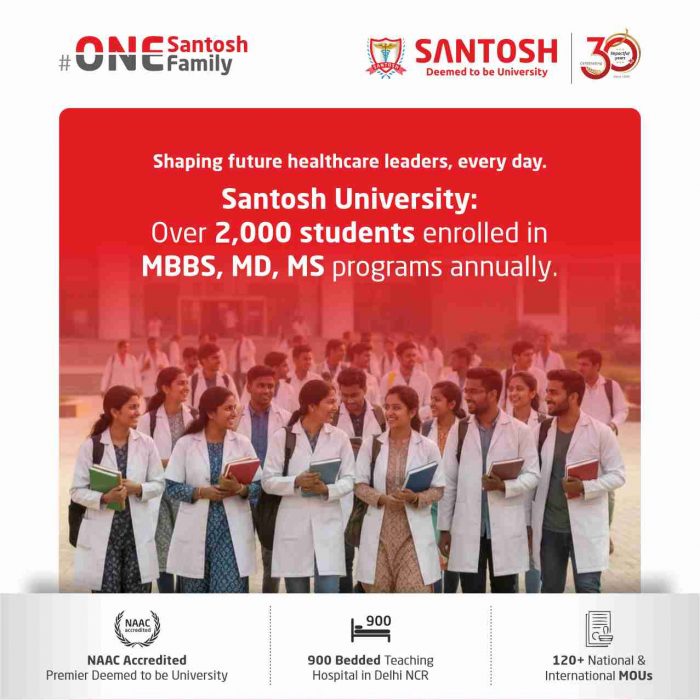 Best MBBS MD MS Colleges in India