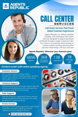 Call Center Services