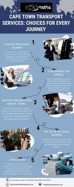 Cape Town Transport Services: Choices For Every Journey