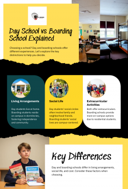 Day School vs Boarding School Explained
