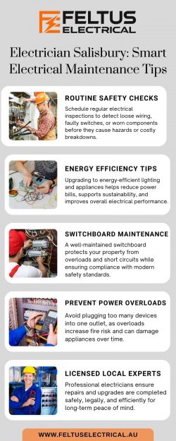 electrician salisbury