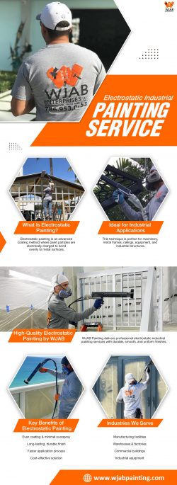 Electrostatic Industrial Painting Service