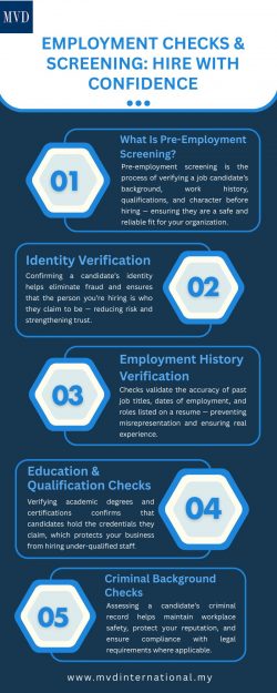 Employment Checks & Screening: Hire With Confidence