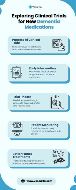 Vascarta Clinical Trials for New Dementia Medications