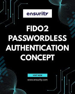 FIDO2 Passwordless Authentication Concept