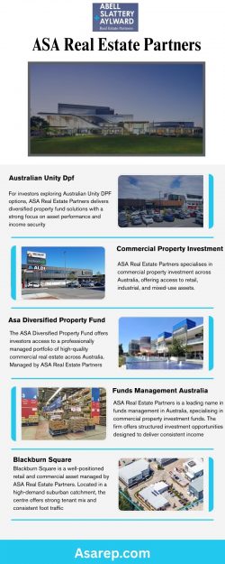 Blackburn Square | Strategic Retail Asset by ASA Real Estate Partners