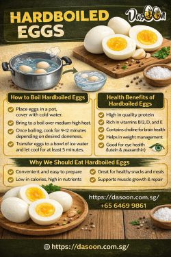 Hardboiled Eggs – Nutrition, Benefits & Easy Prep Guide