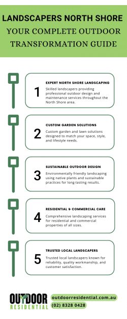 Landscapers North Shore