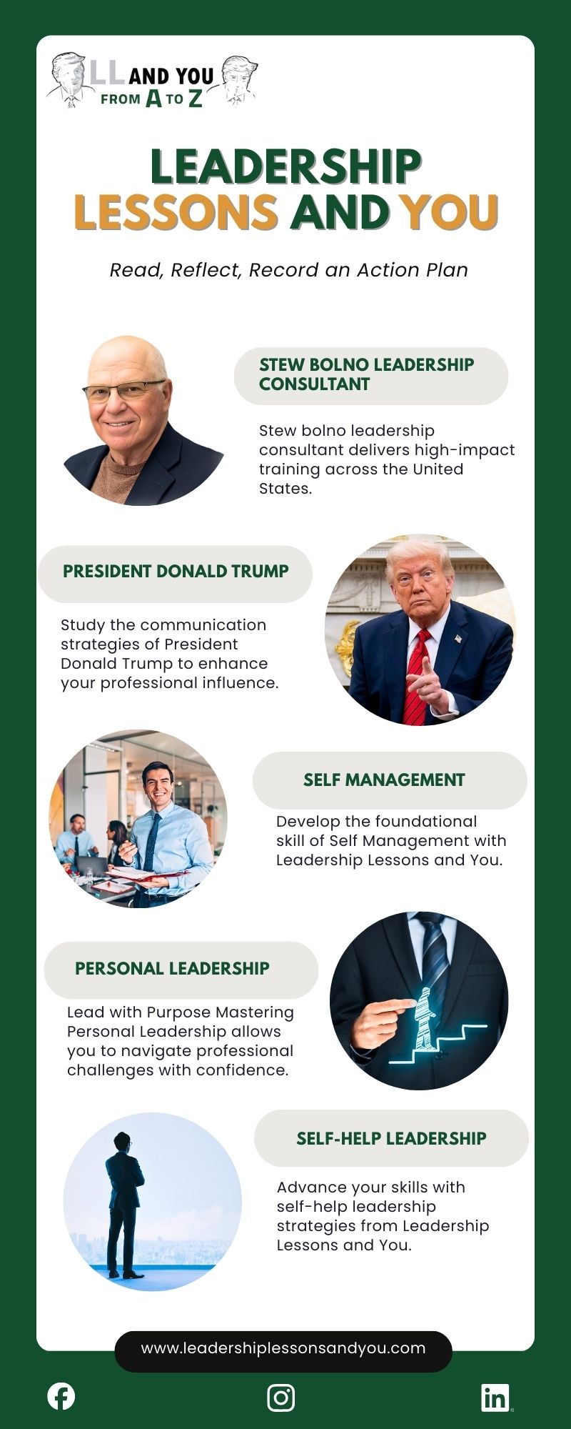 Professional Leadership Guidance and Strategy