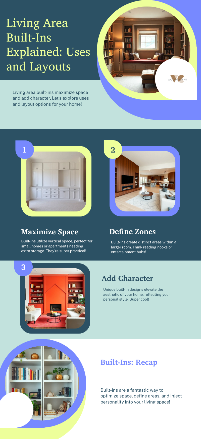 Living Area Built-Ins Explained: Uses and Layouts