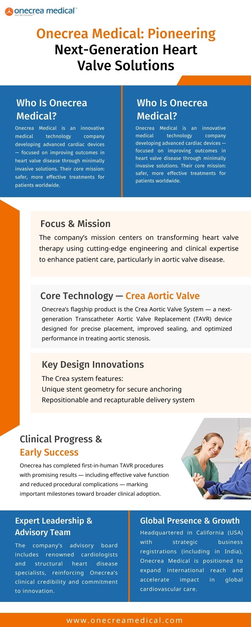 Onecrea Medical: Pioneering Next-Generation Heart Valve Solutions