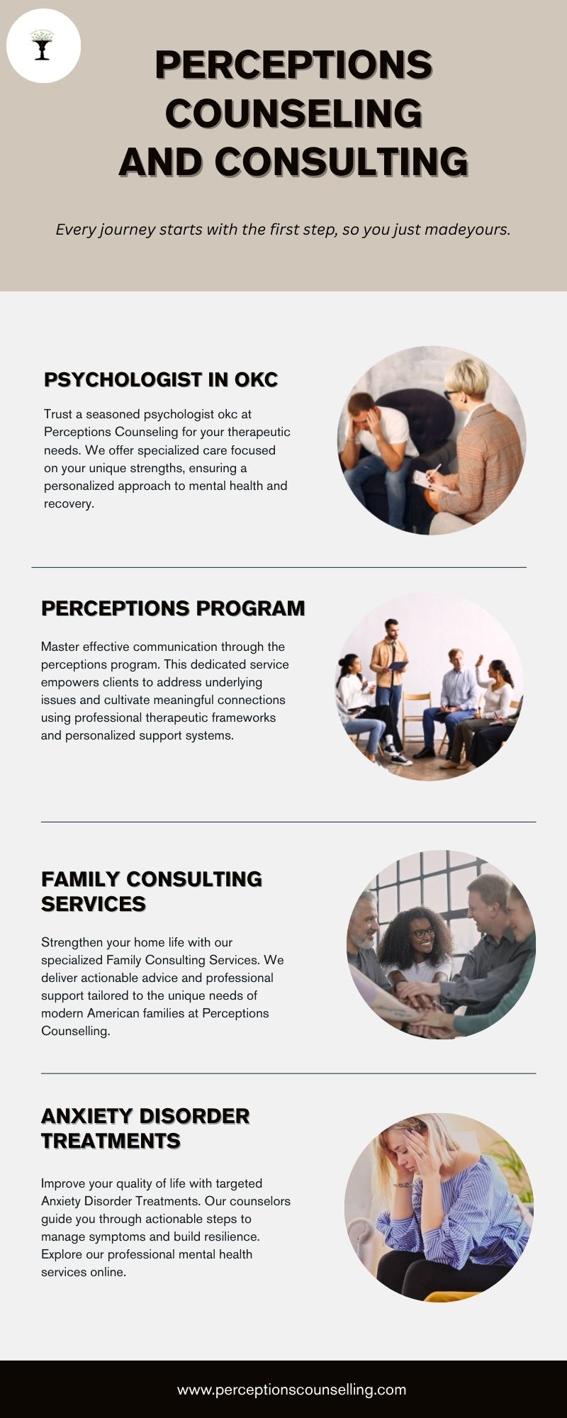 Transformative Mental Health Support Through the Perceptions Program