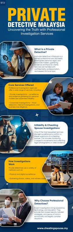 Private Detective Malaysia — Uncovering the Truth with Professional Investigation Services