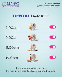 Dental Damage Starts with Habits