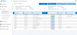 Scaling DevOps with Database CI/CD Pipeline Automation