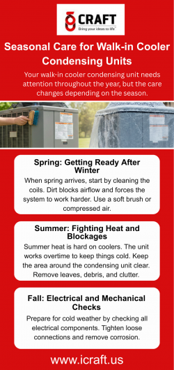 Seasonal Care for Walk-In Cooler Condensing Units