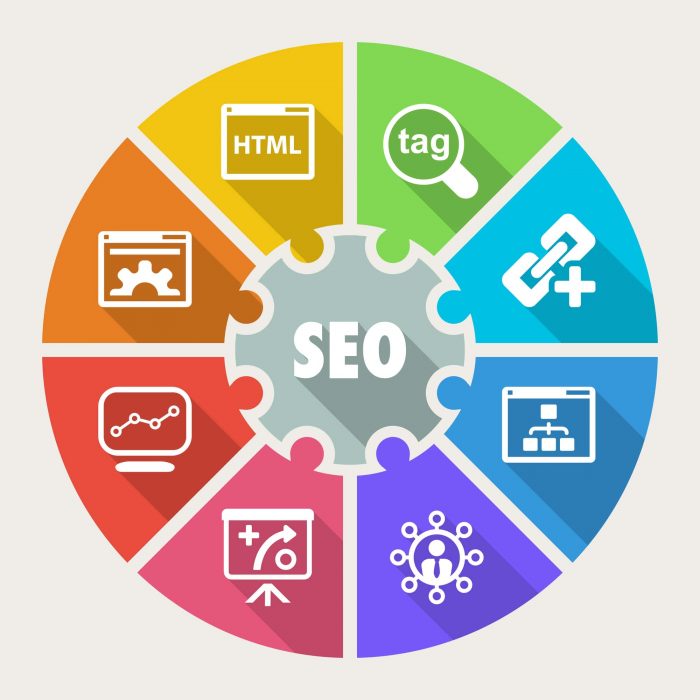 Grow Your Online Visibility with Gurgaon’s Top SEO Company