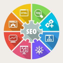 Expert SEO Services in Gurgaon for Online Visibility