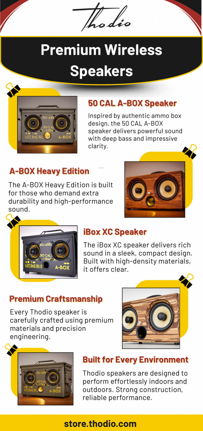 Thodio Premium Wireless Speakers Powerful Sound And Iconic Craftsmanship