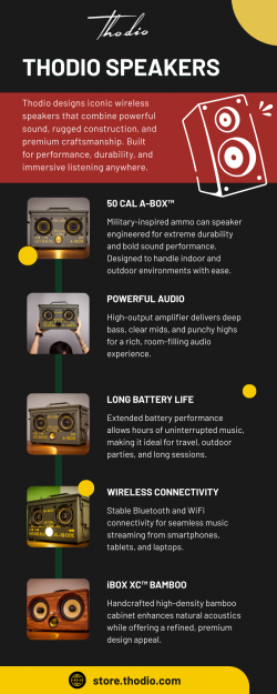 Thodio Speakers Built to Perform Anywhere