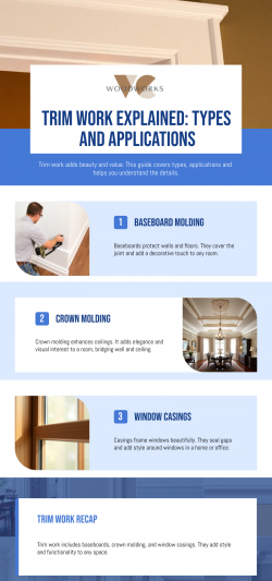 Trim Work Explained: Types and Applications