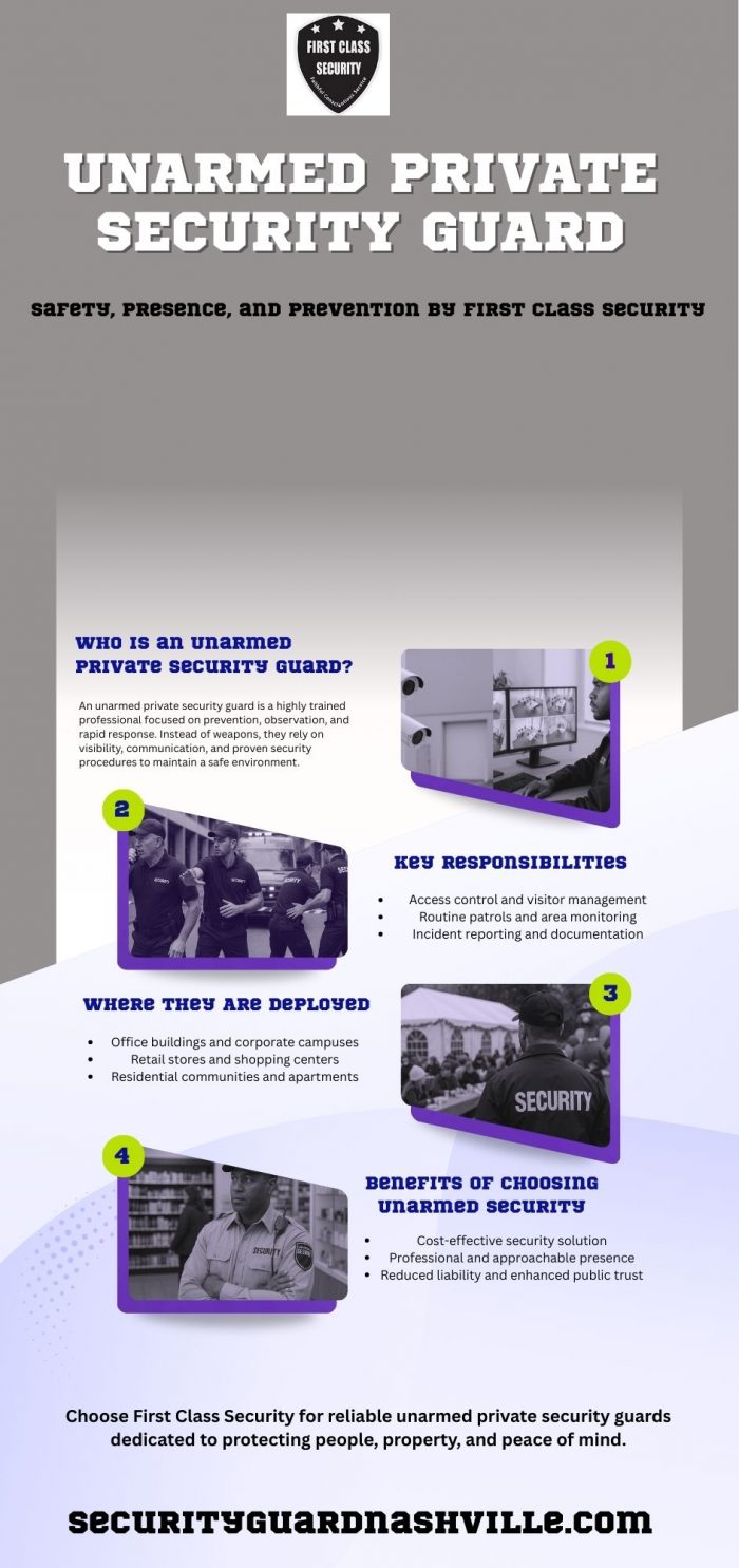 Unarmed Private Security Guard Services by First Class Security