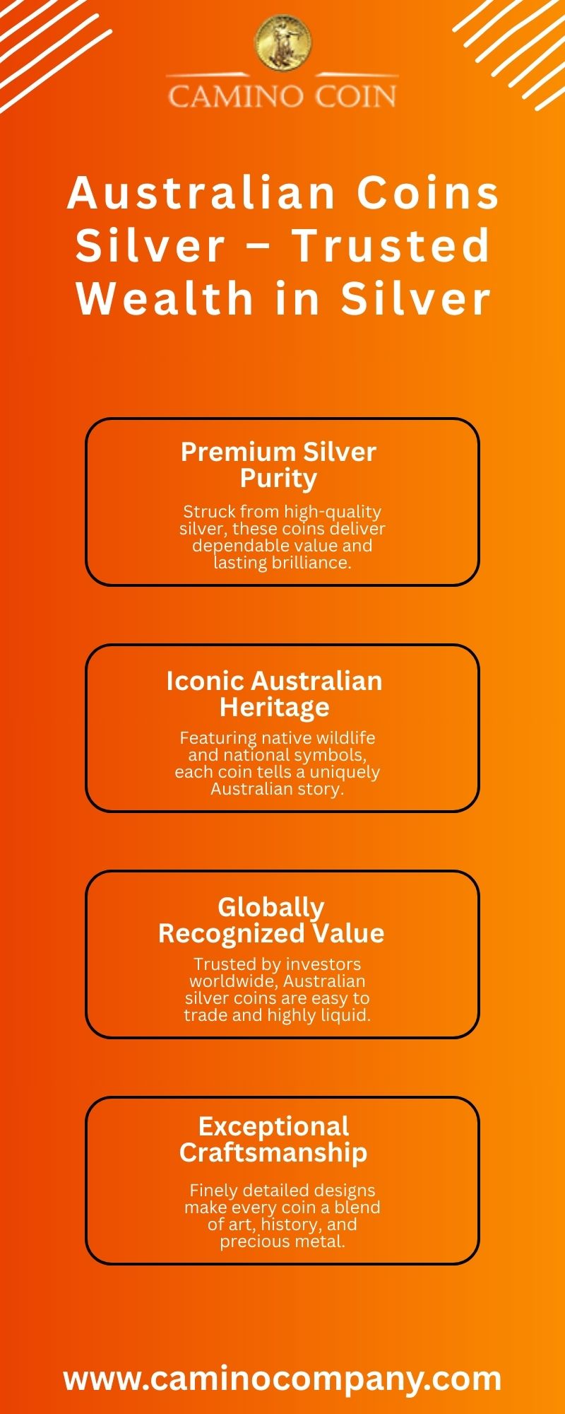 Australian Coins Silver – Trusted Wealth in Silver
