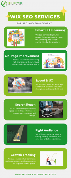 Wix SEO Services for Maximum Growth
