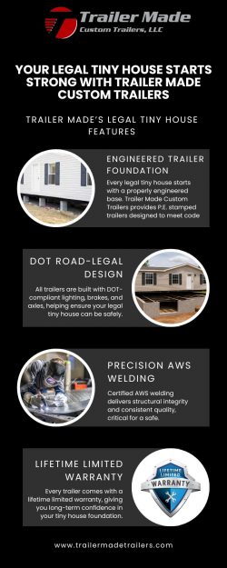 What Is a “Legal Tiny House”?