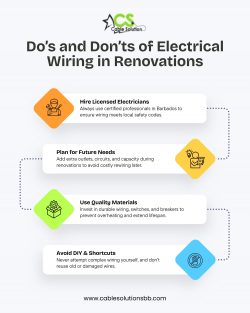 Do’s and Don’ts of Electrical Wiring in Renovations