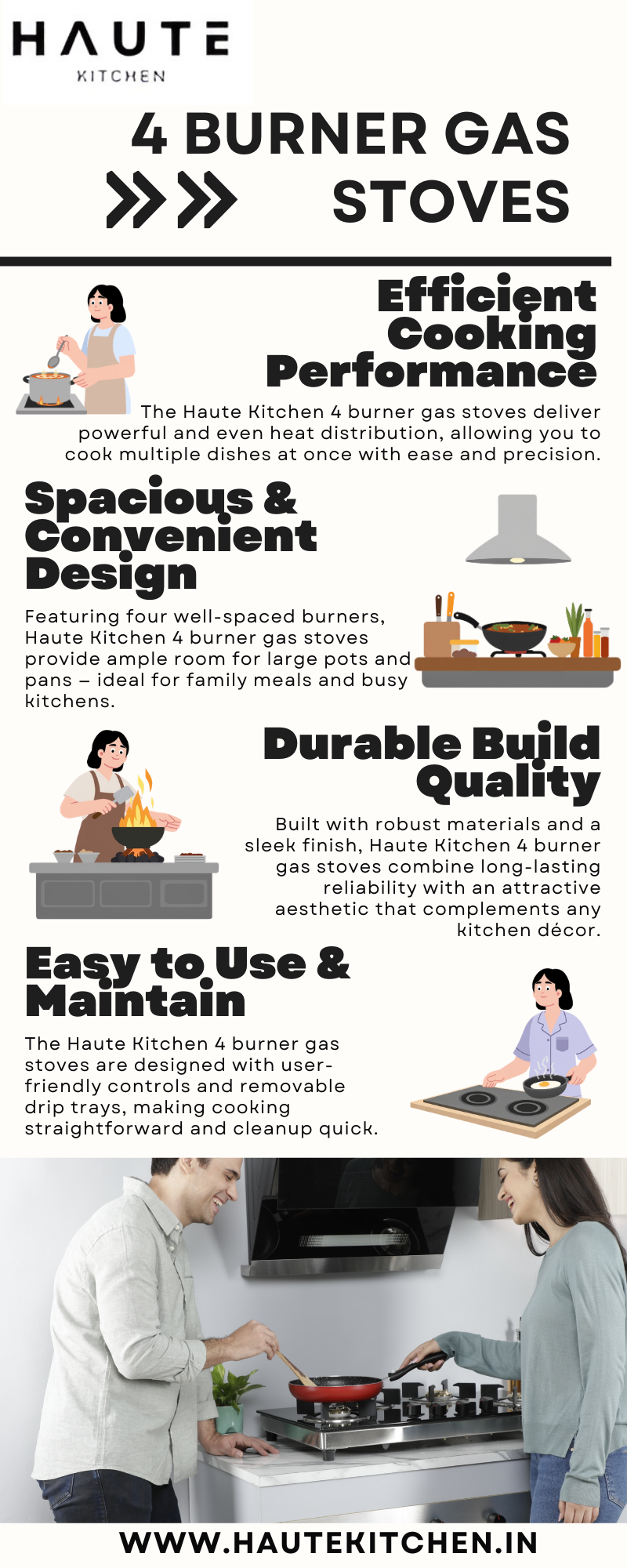 Efficient 4 Burner Gas Stoves by Haute Kitchen