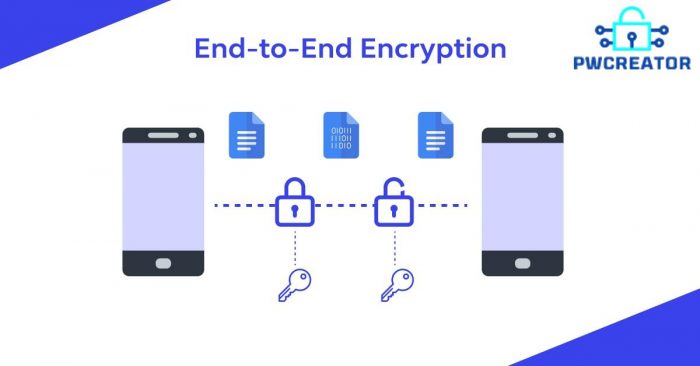 All-in-One End-to-End Encryption Software for Businesses | PW Creator
