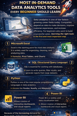 best coaching institute for artificial intelligence in delhi