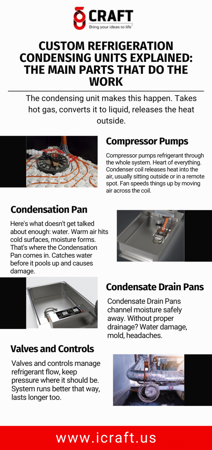 Custom Refrigeration Condensing Units Explained