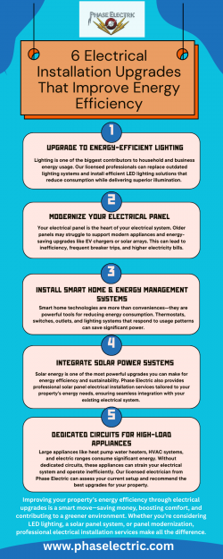6 Electrical Installation Upgrades That Improve Energy Efficiency