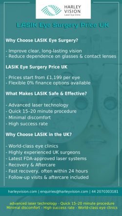 Affordable LASIK Eye Surgery Prices in the UK – Clear Vision Costs