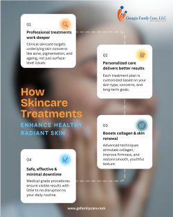 Skincare Treatment at GA Family Care