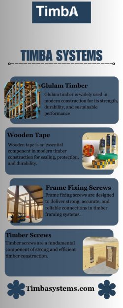 Timber Angle Brackets for Strong & Reliable Fixings