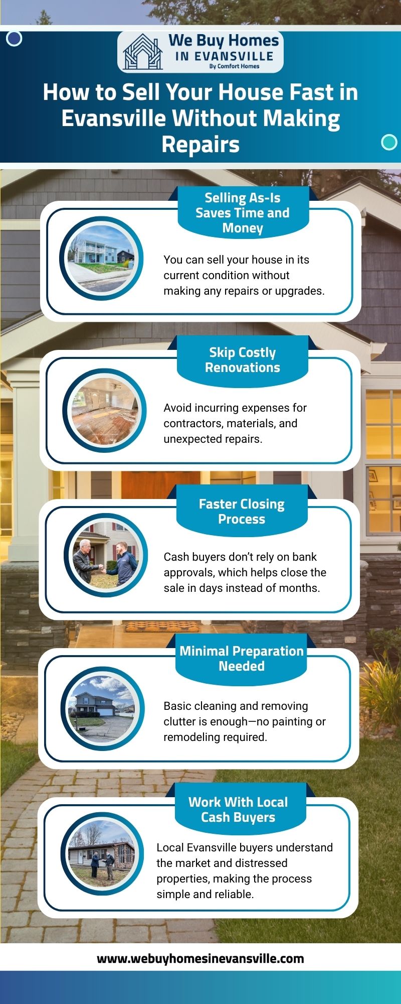 How to Sell Your House Fast in Evansville Without Making Repairs