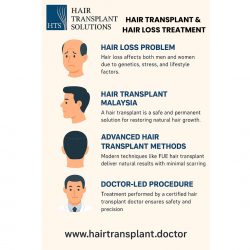 Hair Transplant & Hair Loss Treatment