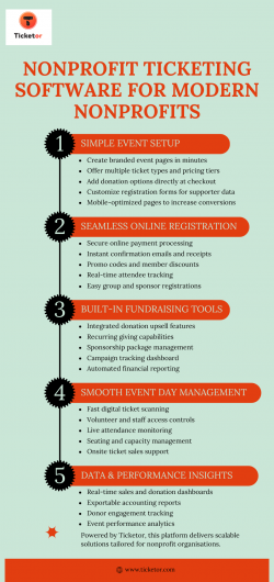 Modern Nonprofit Ticketing Software for Impactful Events