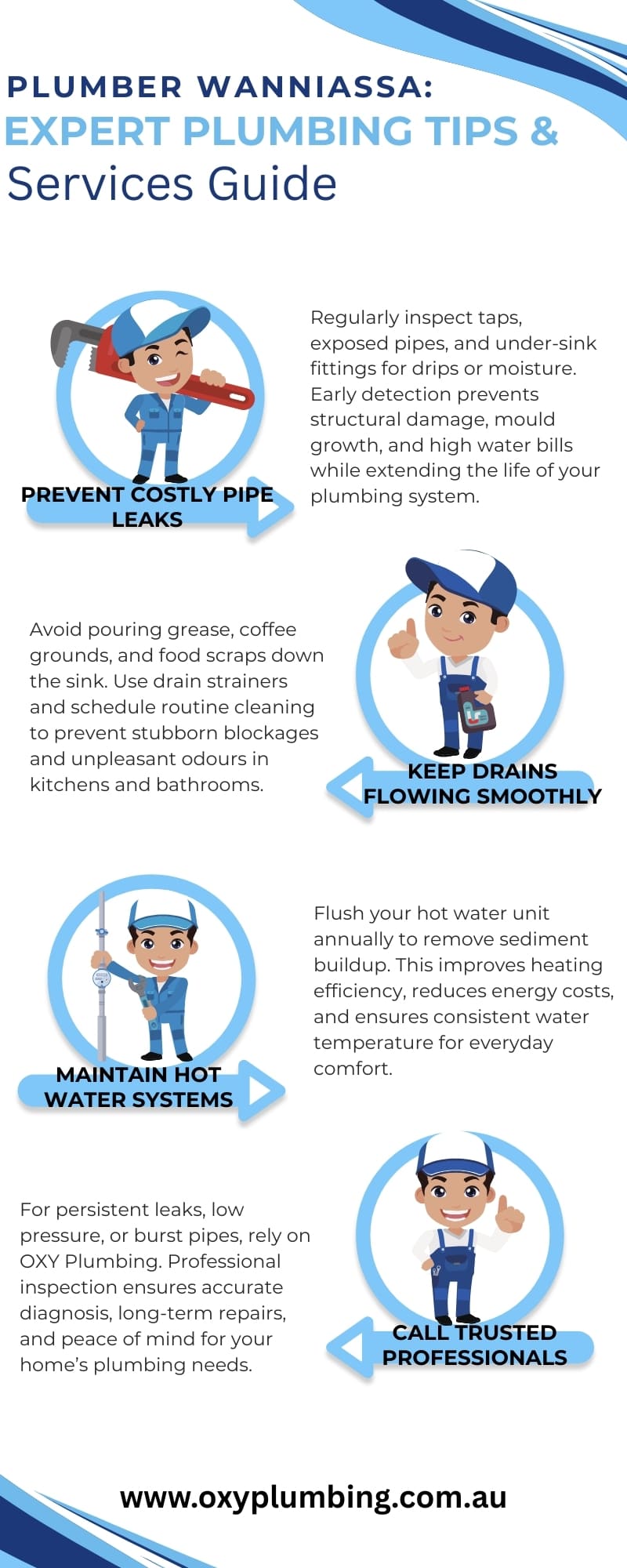 Plumber Wanniassa