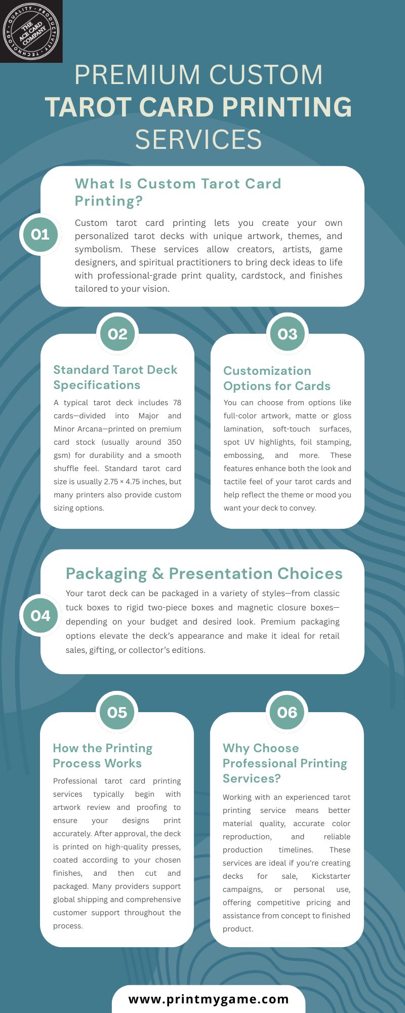 Premium Custom Tarot Card Printing Services