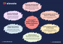 6 Strategic IT Support Insights for Brisbane Businesses in 2026