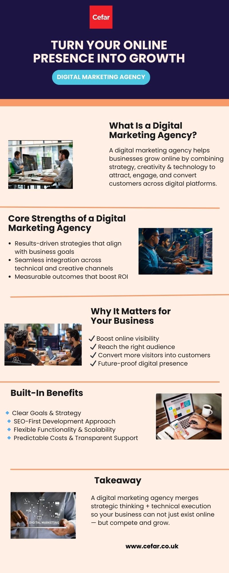 Digital Marketing Agency | Cefar – Strategic Growth & ROI-Driven Solutions