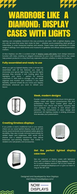 Wardrobe Like a Diamond: Display Cases with Lights