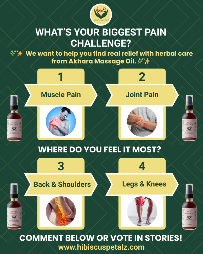 What’s Your Biggest Pain Challenge