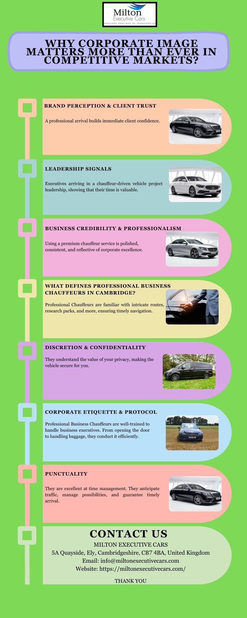 Why Corporate Image Matters More Than Ever In Competitive Markets?