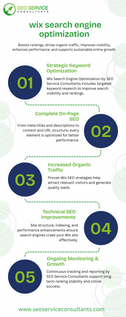 Wix Search Engine Optimization Services for Higher Google Rankings